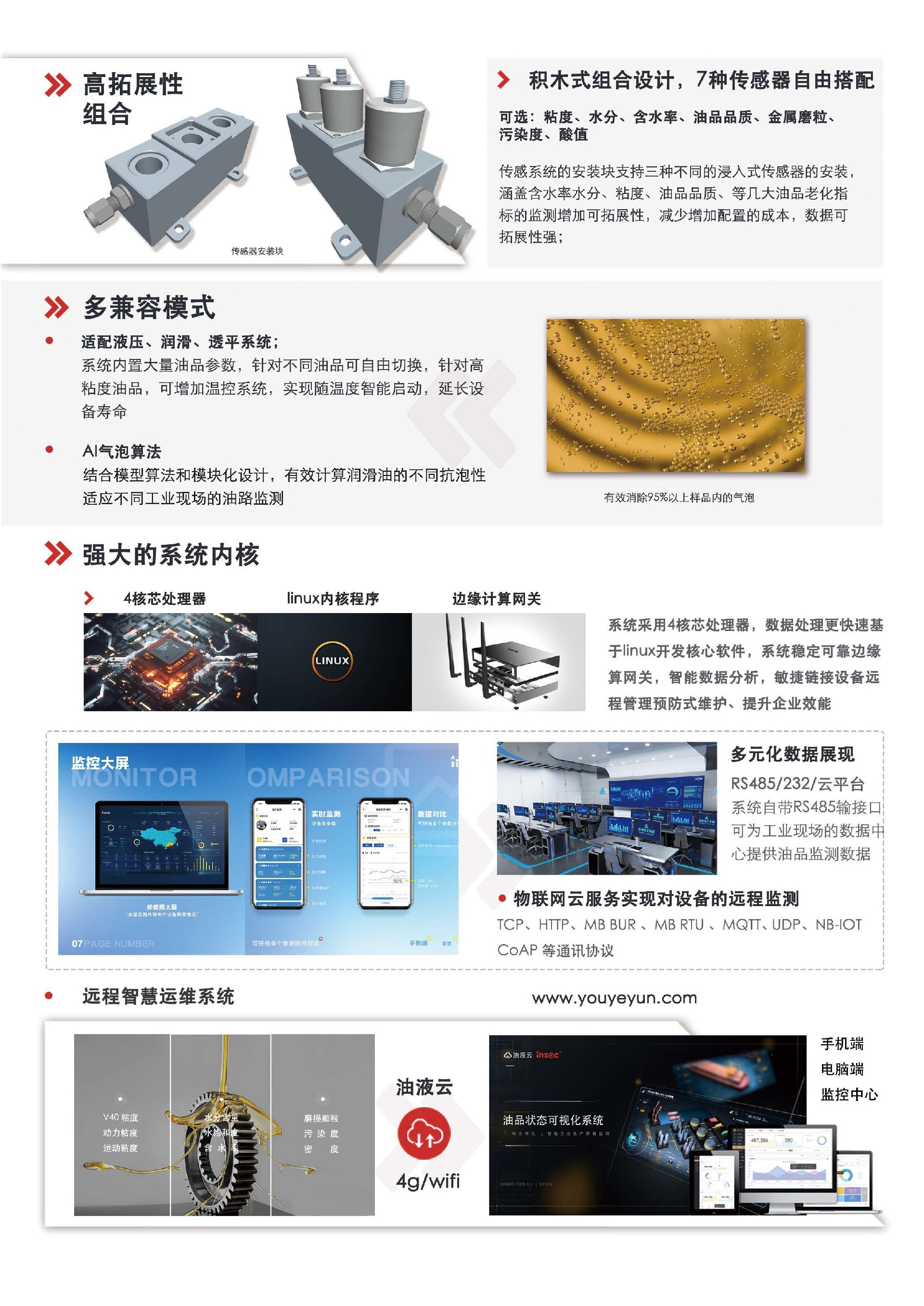 IOL-H智能在線油液監測系統
