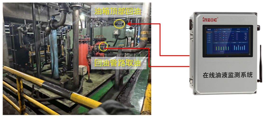 冶鋼 | 高爐液壓站油質在線監測與故障診斷部署應用，助推鋼廠智能運維升級圖5