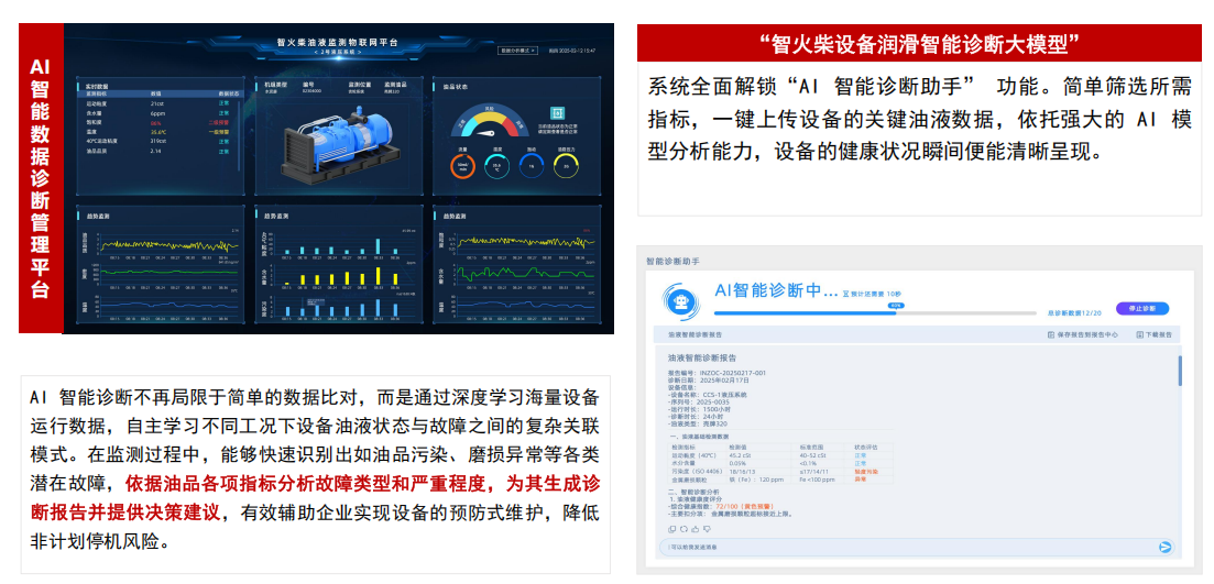 油品品質(zhì)傳感器優(yōu)選方案：智火柴IFF-2系列，精準在線監(jiān)測油品狀態(tài)圖2
