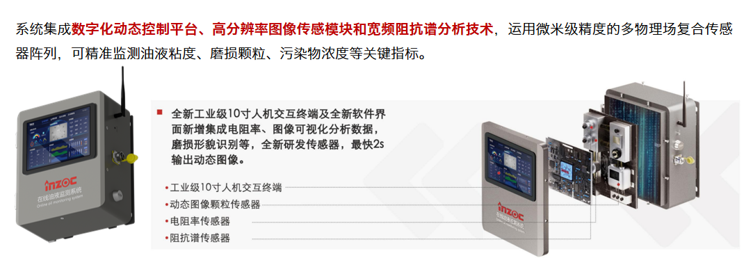 國際儀器儀表展覽會(huì)：INZOC斬獲“十佳新品”，聚焦?jié)櫥O(jiān)測(cè)賦能工業(yè)健康運(yùn)維 圖2