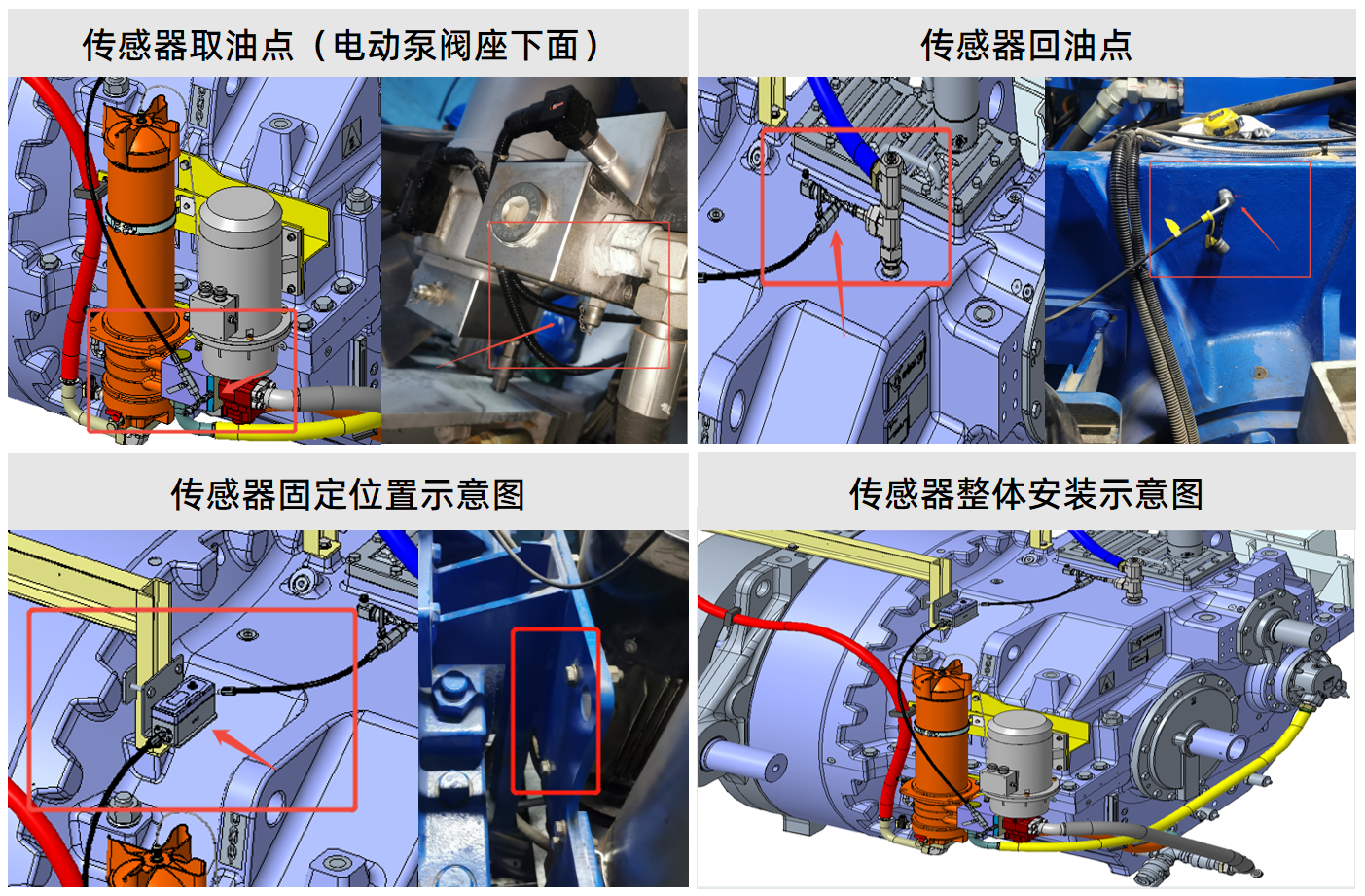 風電案例 | 風機齒輪潤滑狀態(tài)監(jiān)測與部署應用，保障發(fā)電安全高效 圖4