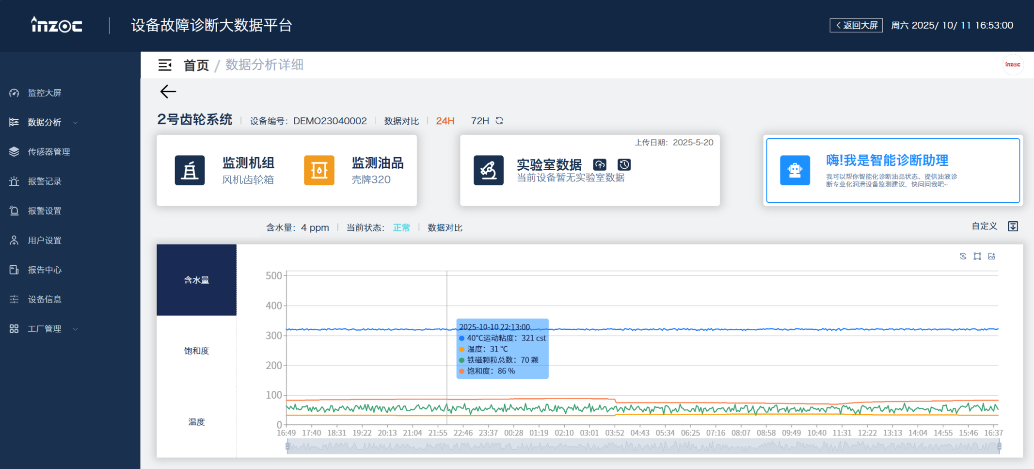 風電案例 | 風機齒輪潤滑狀態(tài)監(jiān)測與部署應用，保障發(fā)電安全高效 圖7