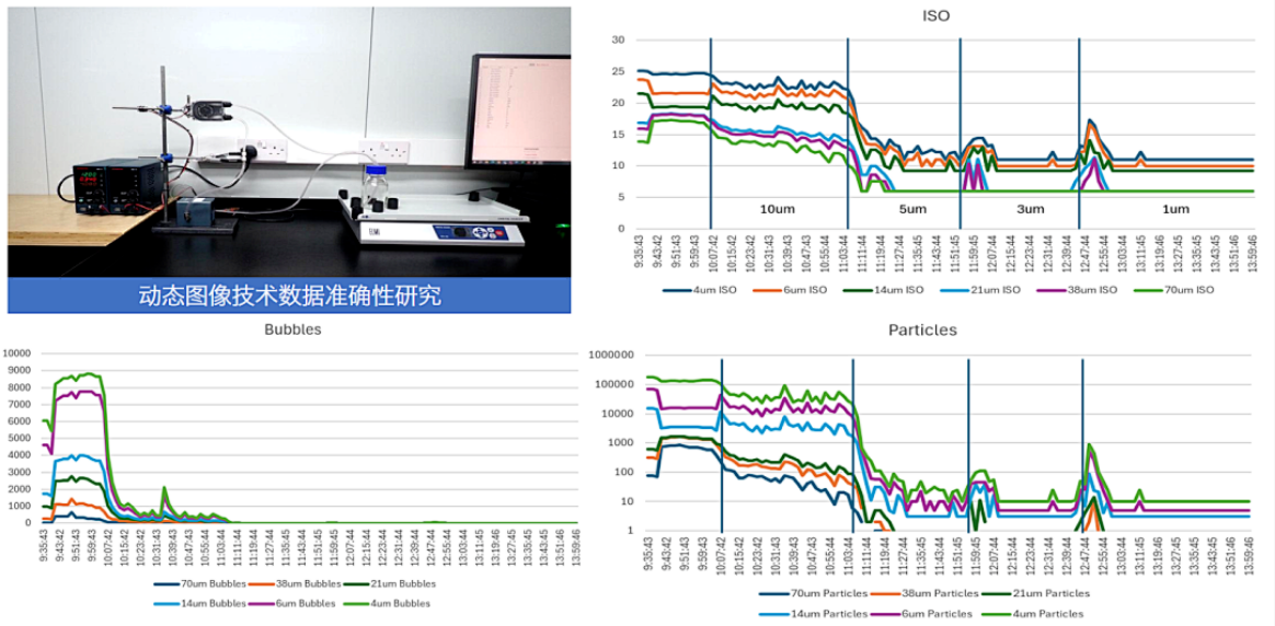 雙捷報！智火柴動態(tài)圖像傳感器項目入圍全國總決賽、斬獲省級科技一等獎08.png