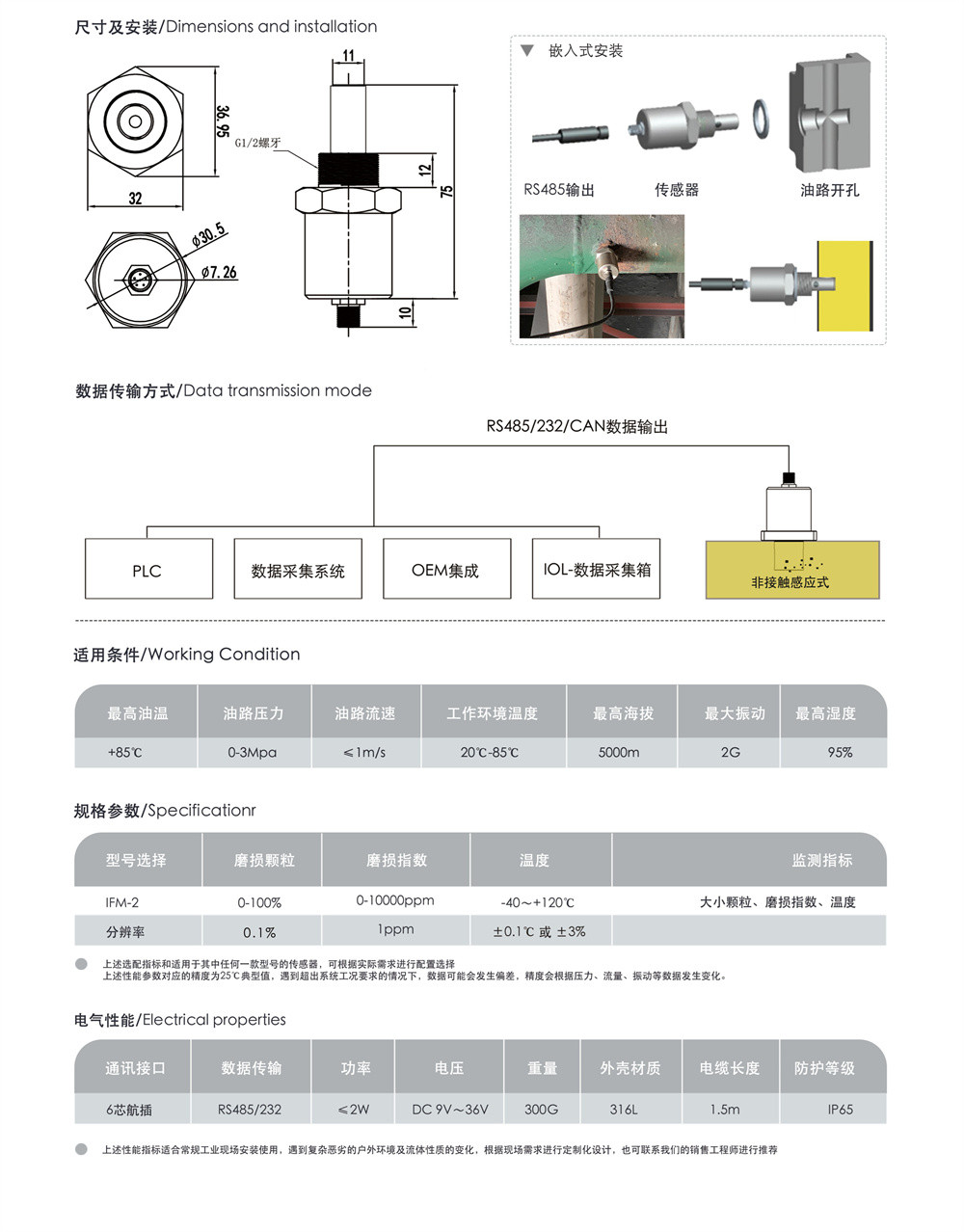 非接觸式磨粒傳感器